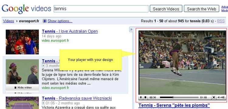 Google Videos help - player