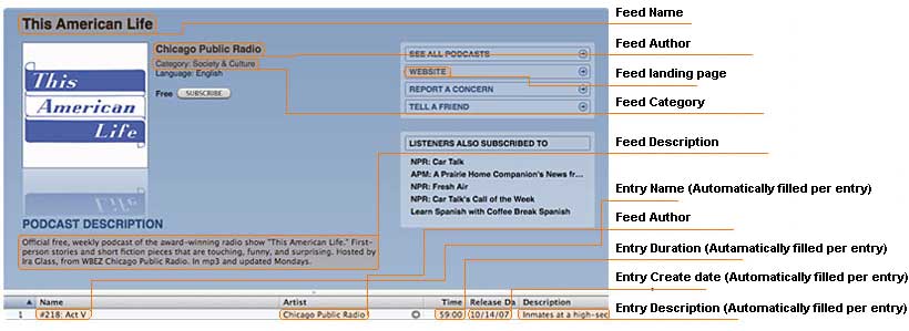 iTunes feed parameters