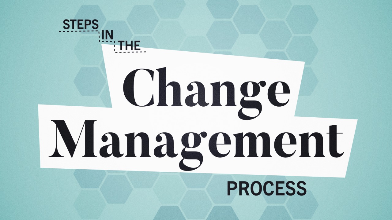 managing strategic change assignment