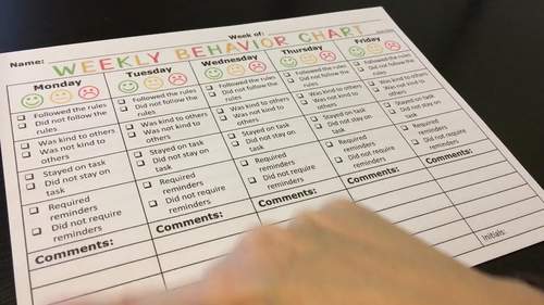 Weekly Behavior Management Charts + Tally Sheets by Teaching with Jen Rece