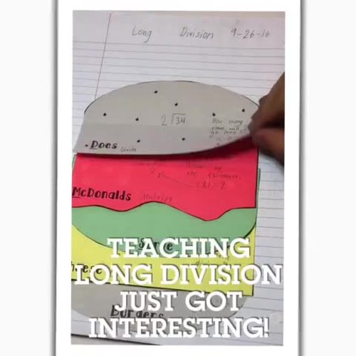 Long Division - Does McDonalds Serve Cheese Burgers? Math Notebook / Activities
